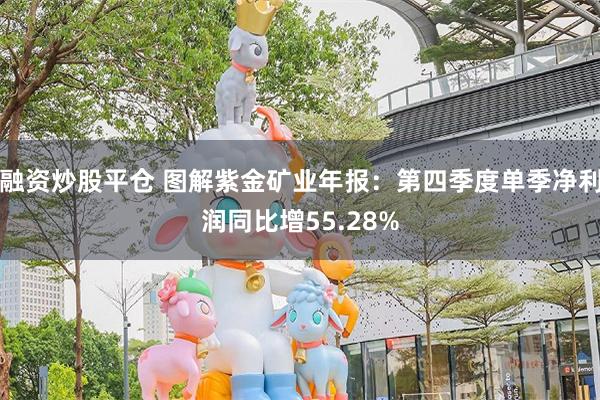 融资炒股平仓 图解紫金矿业年报：第四季度单季净利润同比增55.28%