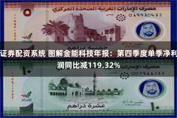 证券配资系统 图解金能科技年报：第四季度单季净利润同比减119.32%